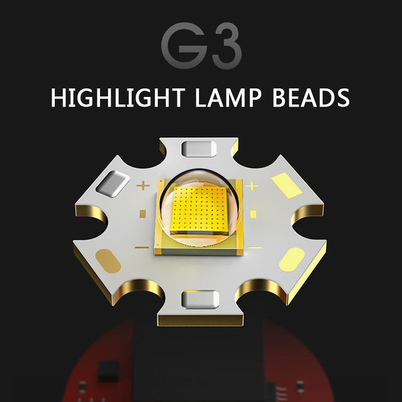 Rechargeable LED Flashlight: Waterproof, Perfect for Camping