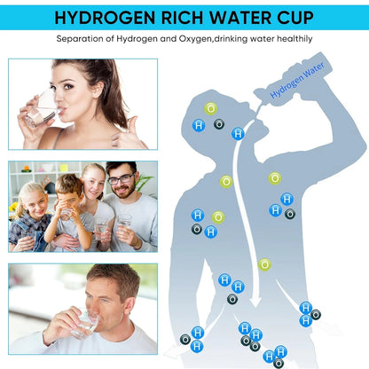HydraBottle: Revolutionize Your Hydration