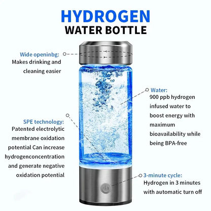 HydraBottle: Revolutionize Your Hydration