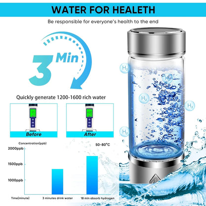 HydraBottle: Revolutionize Your Hydration