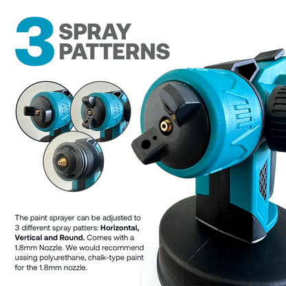 SprayMaster Pro™ Cordless Sprayer