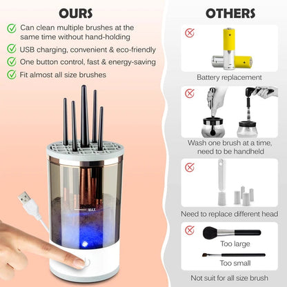HygienPro™ Brush Cleaner