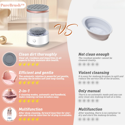 HygienPro™ Brush Cleaner